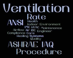 Ventilation Rate IAQ Procedure - Air Measuring